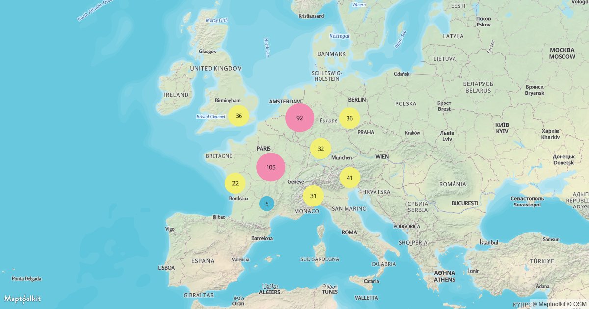Group nearby points into styled clusters.