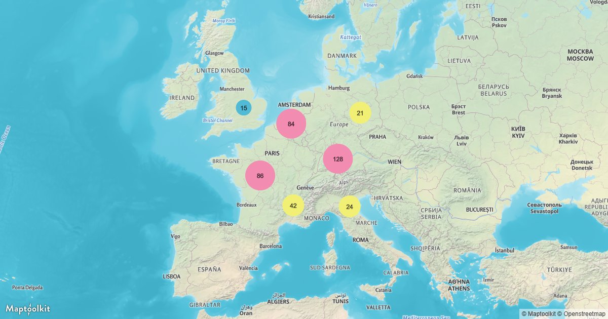 Group nearby points into styled clusters.